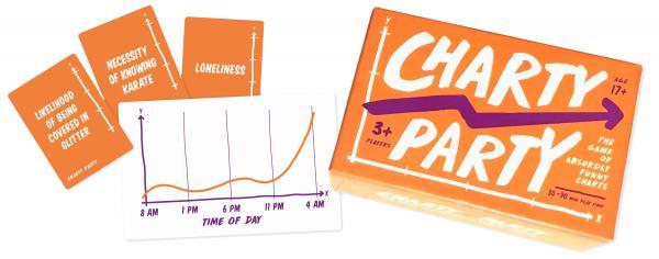 Charty Party